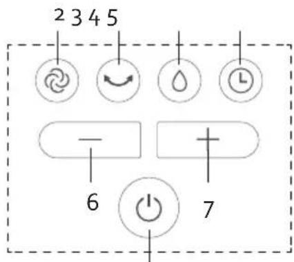 DOMO DO157A - PARTIES - 5