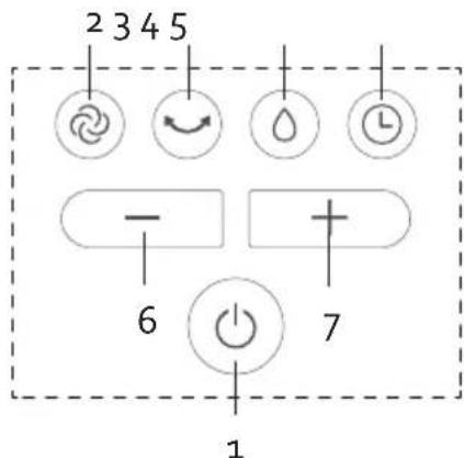 DOMO DO157A - ČÁSTI - 2