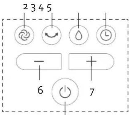 DOMO DO157A - TEILE - 5