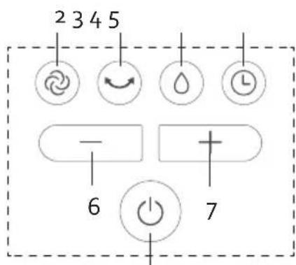 DOMO DO157A - ONDERDELEN - 5