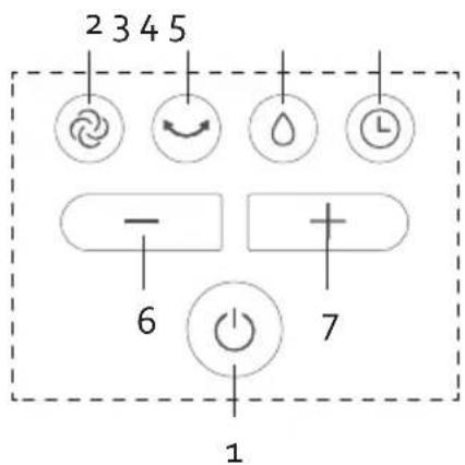 DOMO DO157A - PIEZAS - 5