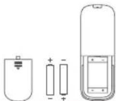 DOMO DO157A - TELECOMANDO - 1