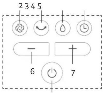 DOMO DO157A - COMPONENTI - 5