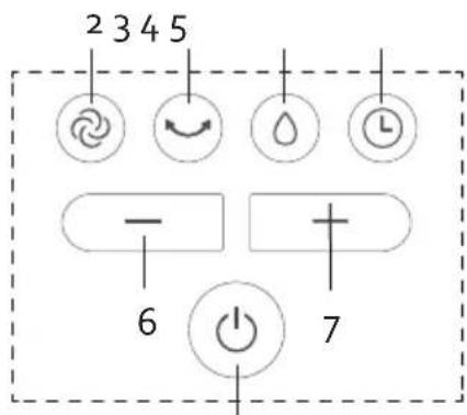 DOMO DO157A - CONTROL PANEL - 1