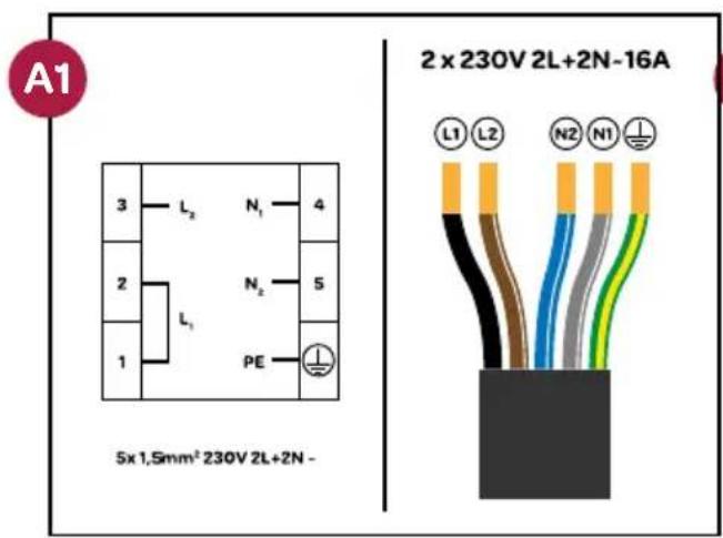 INVENTUM SV010 - DEN HERD AN DIE ELEKTRISCHE ANLAGE ANSCHLIESSEN - 2