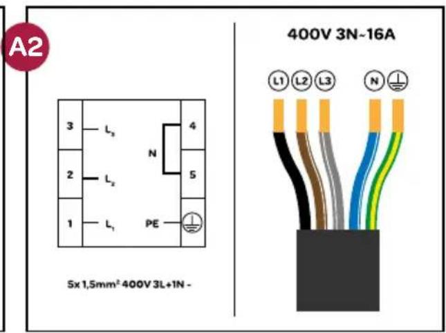 INVENTUM SV010 - DEN HERD AN DIE ELEKTRISCHE ANLAGE ANSCHLIESSEN - 3