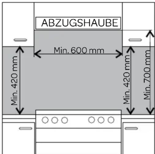 INVENTUM SV010 - AUFSTELLEN DES HERDES - 1