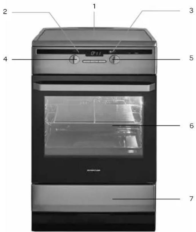 INVENTUM SV010 - Produktbeschreibung - 1