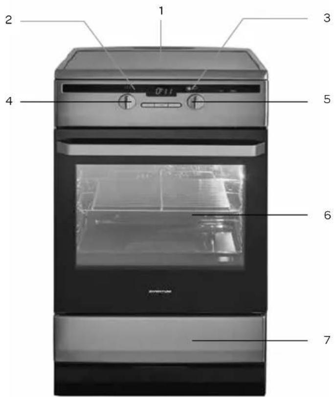INVENTUM SV010 - description du produit - 1