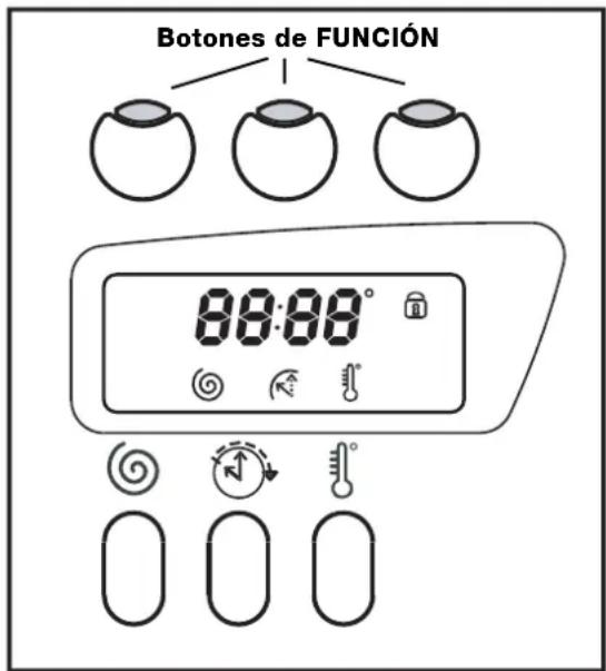 INDESIT WIXXE 127 (EU) - Programa especial - 1
