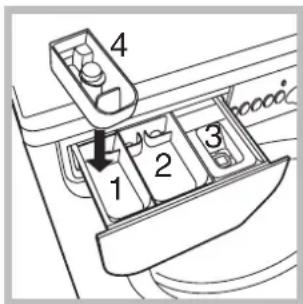 INDESIT WIXXE 127 (EU) - Wasmiddellaatje - 1