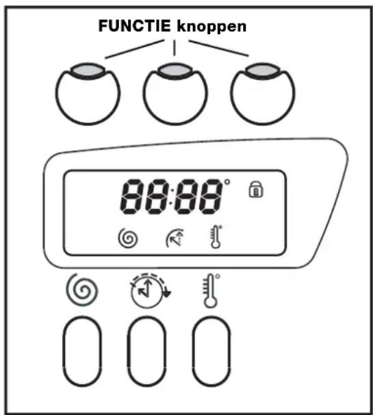 INDESIT WIXXE 127 (EU) - Special programma - 1