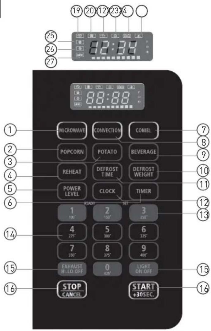 Furrion FMCM15BL - Control Panel - 1