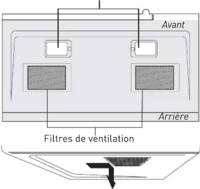 Furrion FMCM15BL - MISE EN GARDE - 1