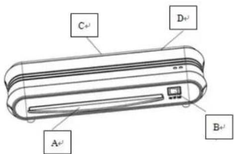 Genie F9011 - INTRODUCTION OF DIFFERENT PARTS - 1