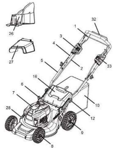 GREENWORKS 2506007 - 2506007 - 1