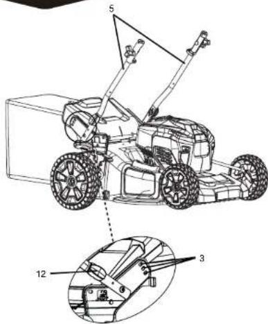 GREENWORKS 2506007 - 2506007 - 2