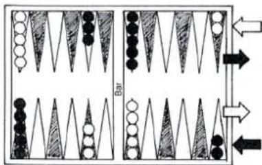 Philos Backgammon Kos medium - Grundaufstellung: - 1