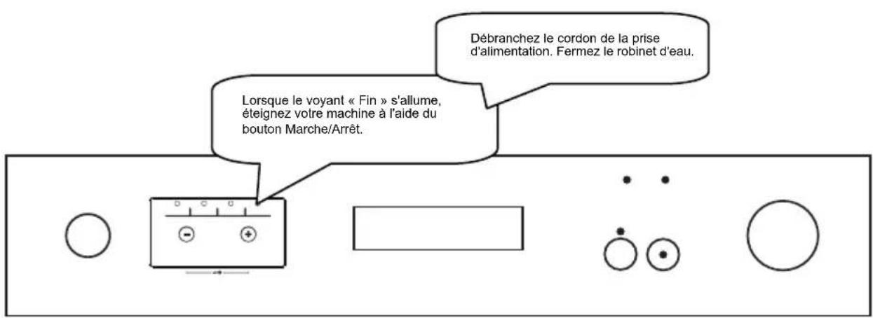 LAZER 180402FNTC1FS1AC22211 - Modifier un programme avec remise à zéro - 2