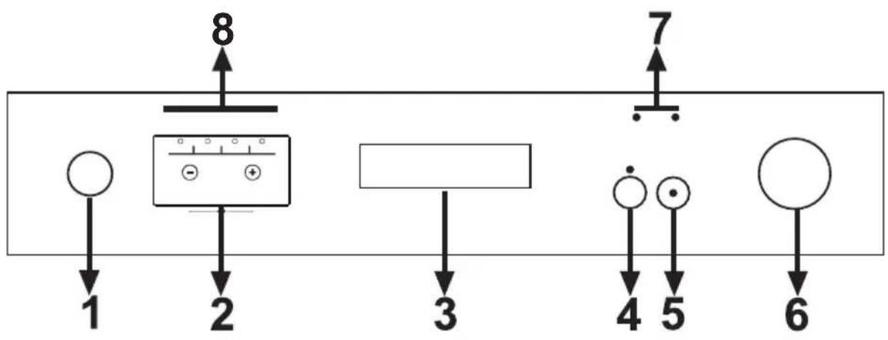 LAZER 180402FNTC1FS1AC22211 - APPRENEZ A CONNAITRE VOTRE MACHINE - 1