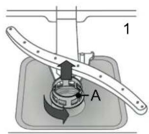 WHIRLPOOL WFP 4O32 PTG X - NETTOYER L'ENSEMBLE FILTRE - 1