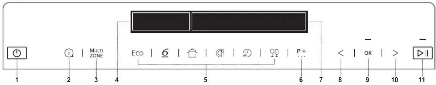 WHIRLPOOL WFP 4O32 PTG X - Prima di utilizzare l'apparecchio leggere attentamente la Guida alla salute e sicurezza. - 2