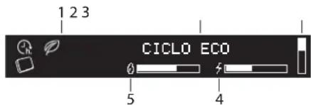 WHIRLPOOL WFP 4O32 PTG X - SELEZIONE DEL CICLO DI LAVAGGIO E DELLE OPZIONI - 1