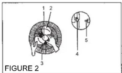HQ SFN16 - Assemblage de la tête du ventilateur et de la colonne : - 2