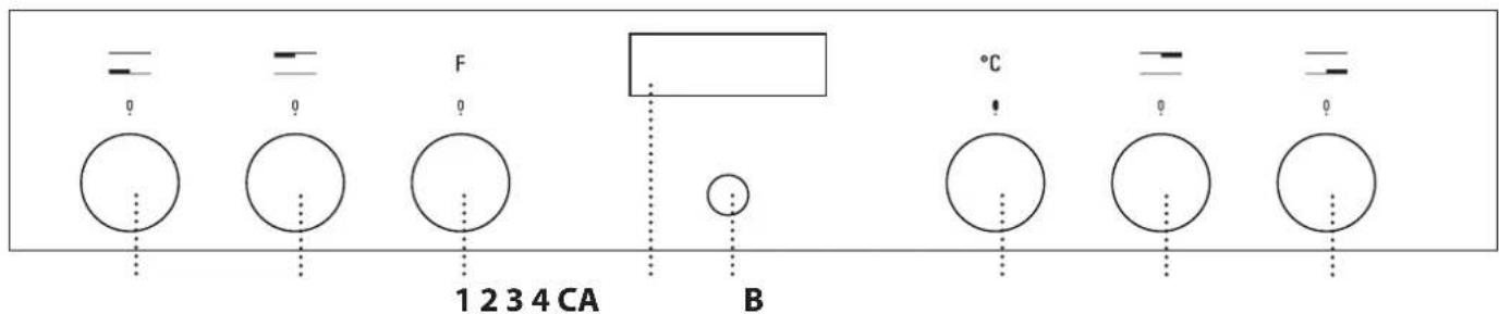 BAUKNECHT HIR4 EP8V2 PT - PANNELLO DI CONTROLLO - 1