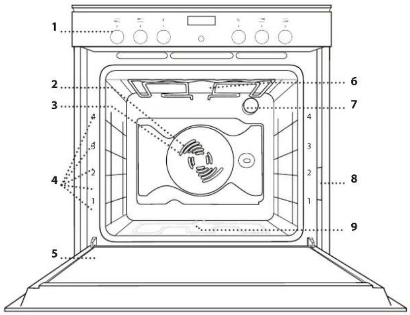 BAUKNECHT HIR4 EP8V2 PT - DESCRIPTION DU PRODUIT - 1