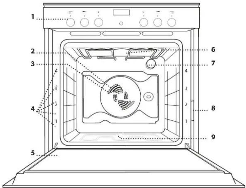 BAUKNECHT HIR4 EP8V2 PT - PRODUCT DESCRIPTION - 1