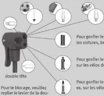 CRIVIT IAN 64302 - ■ Utilisation de la double tête et des embouts : - 1