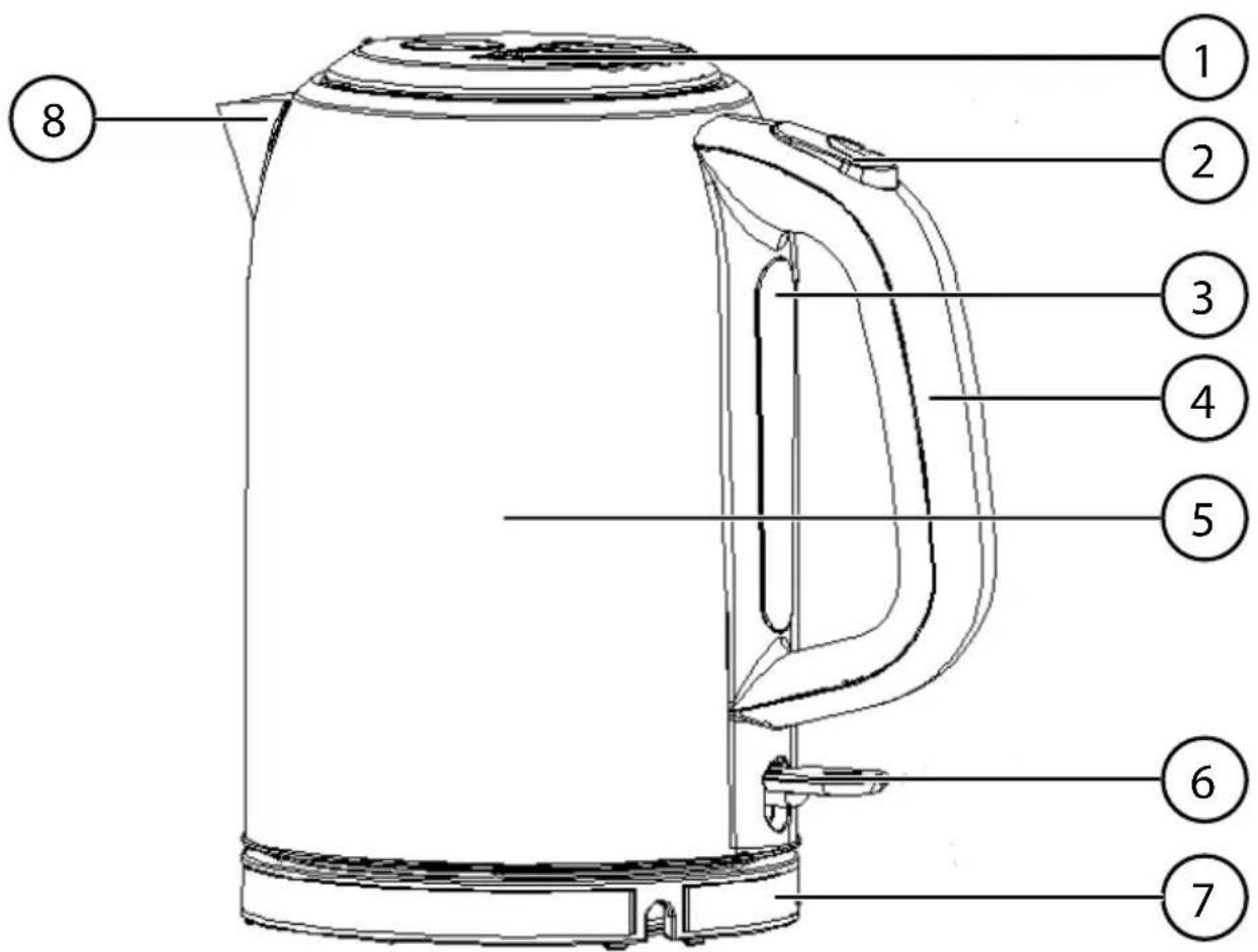 MEDION MD 16231 - Geräteübersicht - 1