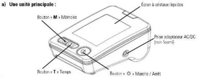 TORM BP 3NM13E - Description de votre tensiometre - 1