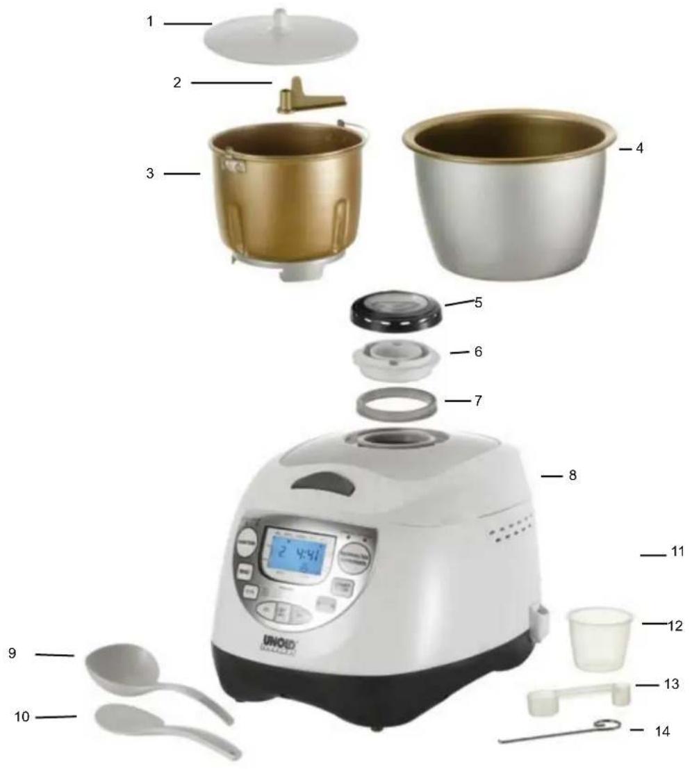 UNOLD Backmeister Multi 68211 - Hotline - 1