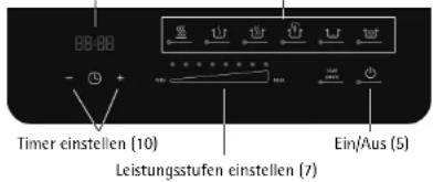 WMF Kult X Mono - Touch-Bedienfeld (3) - 1