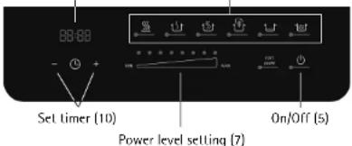 WMF Kult X Mono - Touch control panel (3) - 1