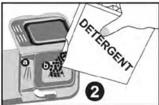 WALTHAM WT 2147 DSH - Remplissage du compartiment à détergent - 2