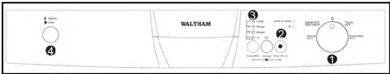 WALTHAM WT 2147 DSH - Réglage de l'adoucisseur - 1