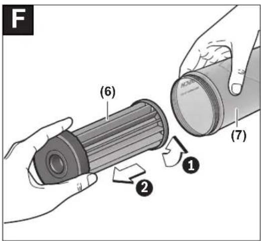 BOSCH GEX 125 AVE - 38