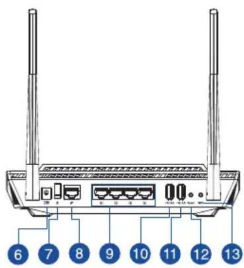 ASUS RTAX56U - En snartitt - 2