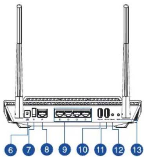 ASUS RTAX56U - Szybki przyegląd routera RT-AX56U - 2