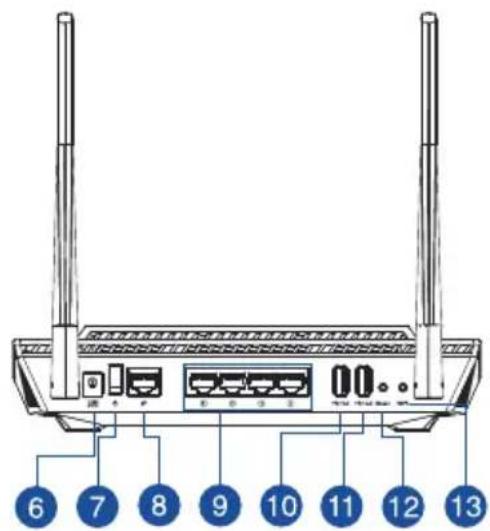 ASUS RTAX56U - Visão geral do seu RT-AX56U - 2