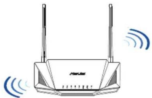 ASUS RTAX56U - A router elhelyzésé - 1