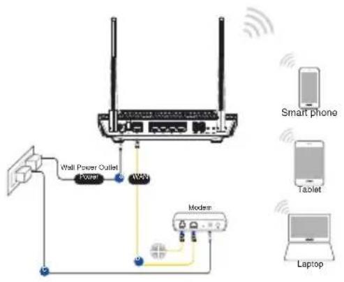 ASUS RTAX56U - EykataoTaon RT-AX56U - 3