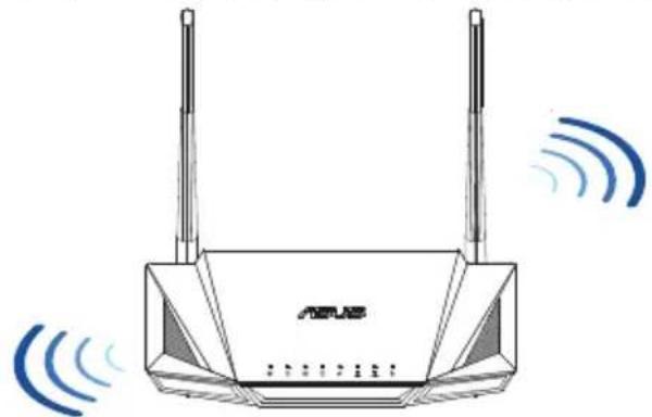ASUS RTAX56U - Traadita ruuteri paigutamine - 1