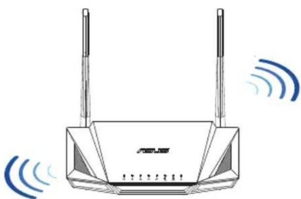 ASUS RTAX56U - Ubicar el router inalámbrico - 1