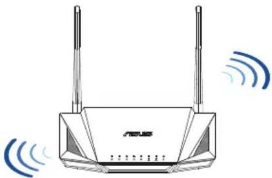 ASUS RTAX56U - Colocação do router - 1