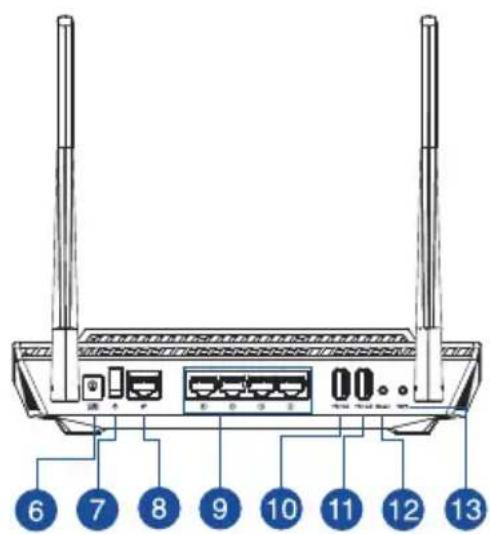 ASUS RTAX56U - Katsaus RT-AX56U-sovellukseen - 2