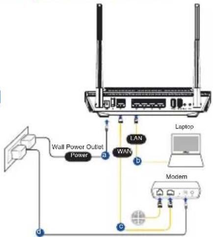 ASUS RTAX56U - Hactpoika Ha RT-AX56U pyTep - 1